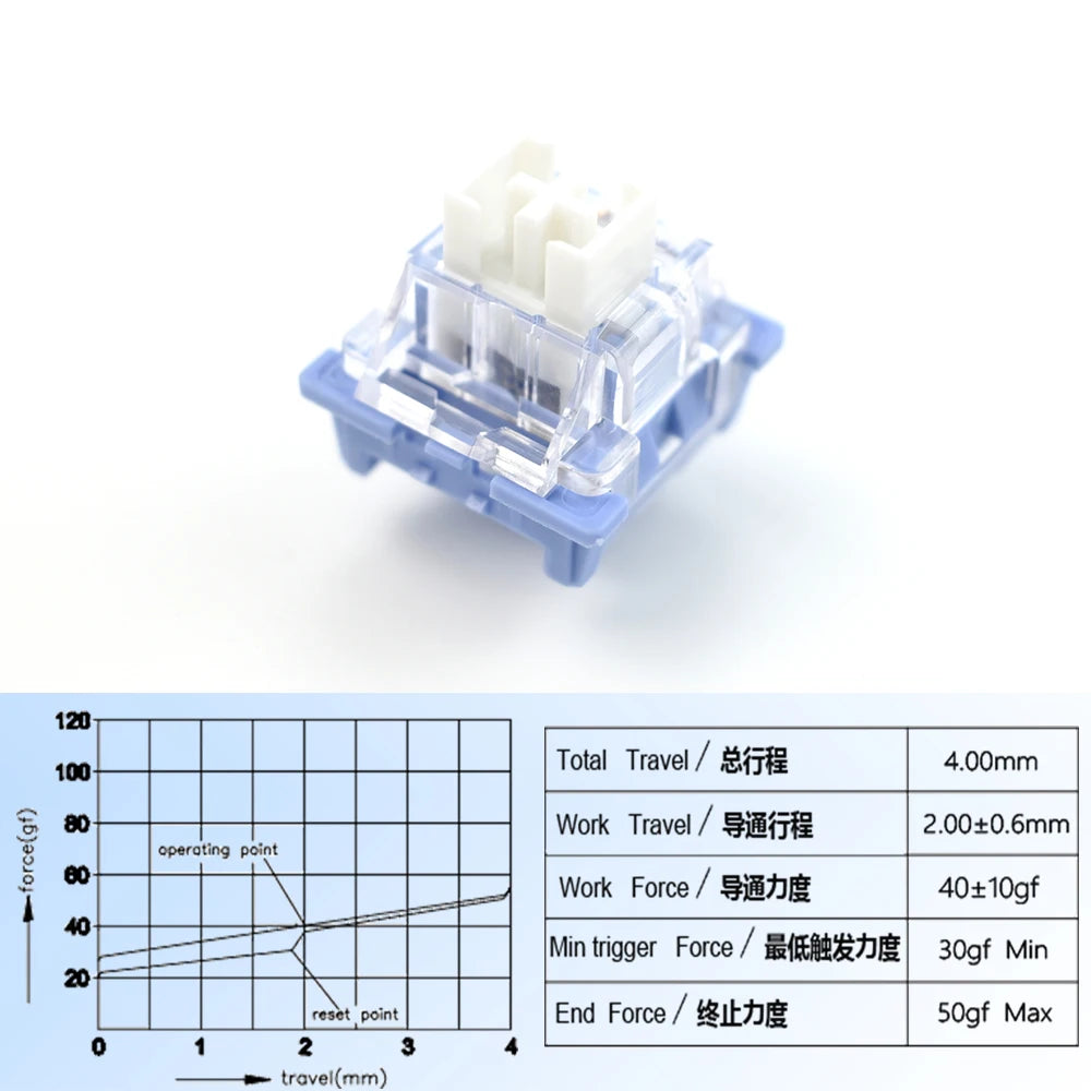 Outemu Switches Lubed Mechanical Keyboard Switch 3Pin Silent Tom Clicky Linear Tactile Milk Jerry Custom Gaming RGB MX Switches