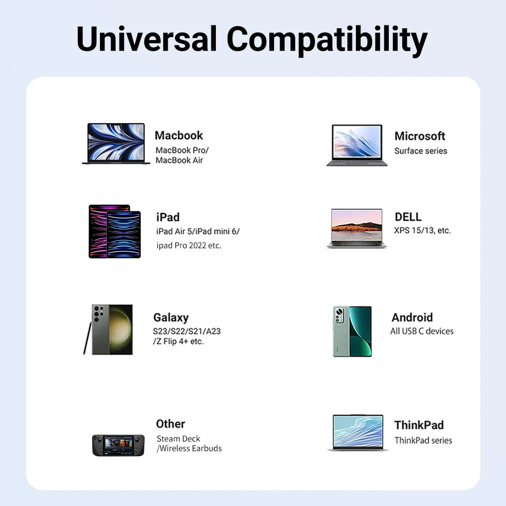 Portable Game Docking Station TYPE-C Hub with HDMI and USB 3.0 Perfect for Travel and Gaming
