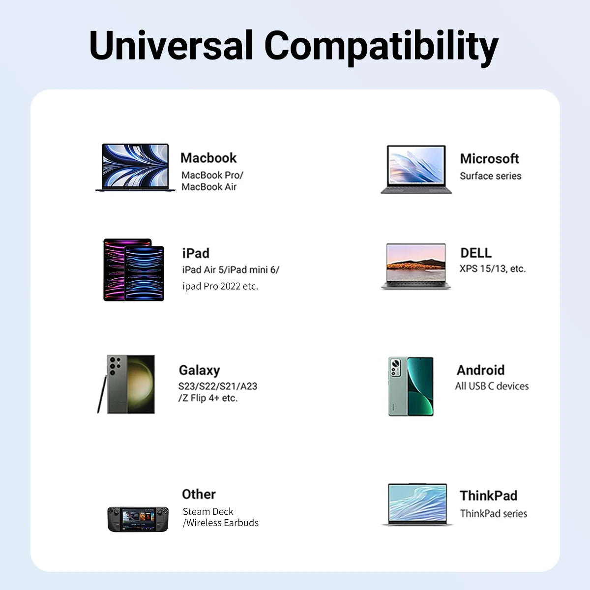 Portable Game Docking Station TYPE-C Hub with HDMI and USB 3.0 Perfect for Travel and Gaming