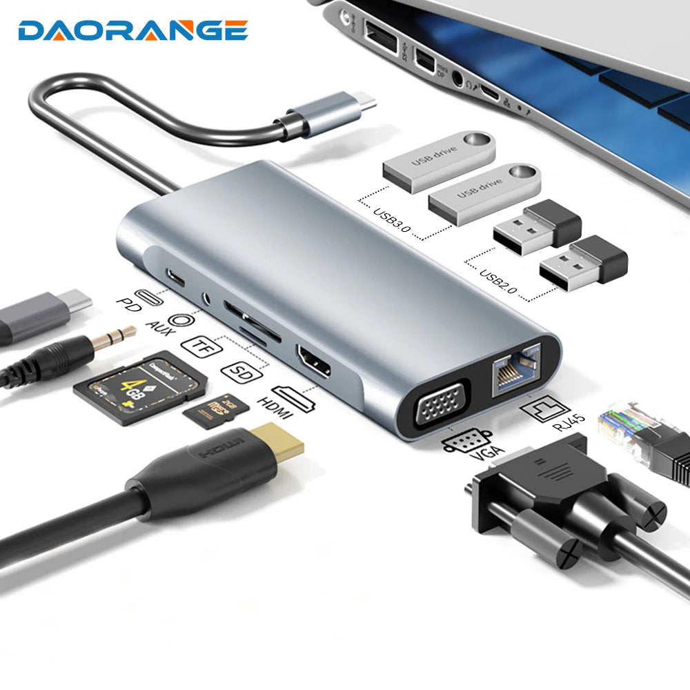 11 in 1 USB C 3.0 Hub Type C Laptop Adapter to 4K HDMI-Compatible VGA RJ45 Lan Ethernet SD/TF Card 87W PD Dock Station Splitter