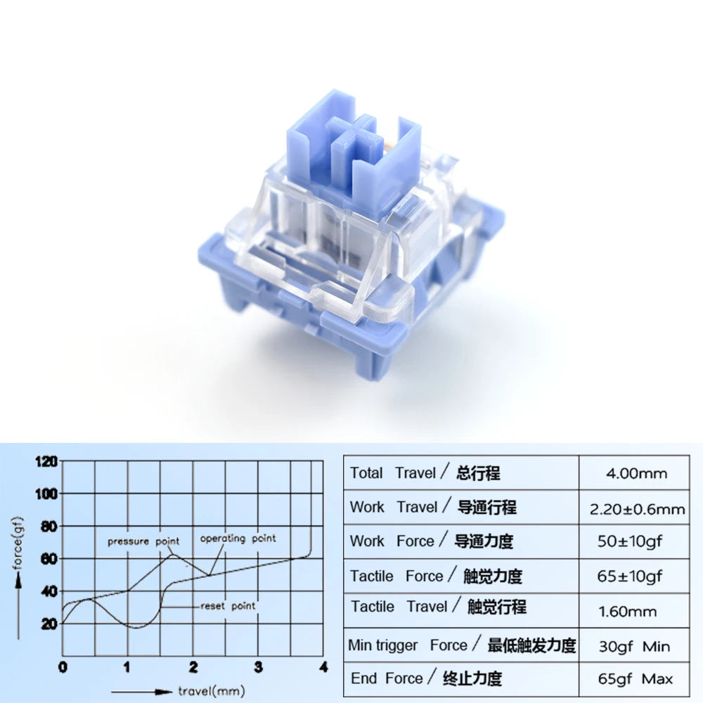 Outemu Switches Lubed Mechanical Keyboard Switch 3Pin Silent Tom Clicky Linear Tactile Milk Jerry Custom Gaming RGB MX Switches