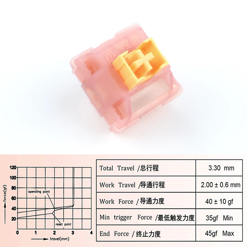 Outemu Silent Peach V3 Switches Lubed Update Silent Lemon V3 Switch Mechanical Keyboard Linear Tactile 5Pin Custom Hot-swap DIY