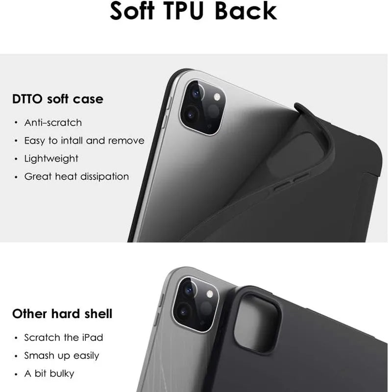 Case For Xiami MiPad 5 6 Pro 11 Support Magnetic Charging Auto Wake up For Redmi Pad Se 11 10.61 Cover Xiaomi Tablet Accessories