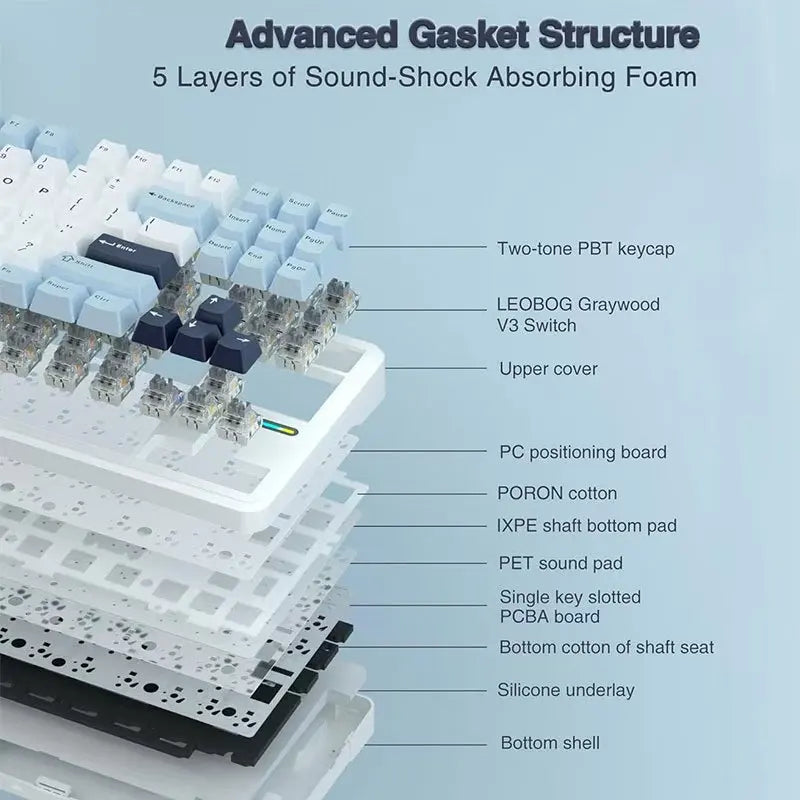 Aula F87 PRO Mechanical Keyboard 3 Mode 2.4G/USB/Bluetooth Tri Mode Wireless Keyboard 87 Key Hotswap RGB PBT Gaming Keyboard