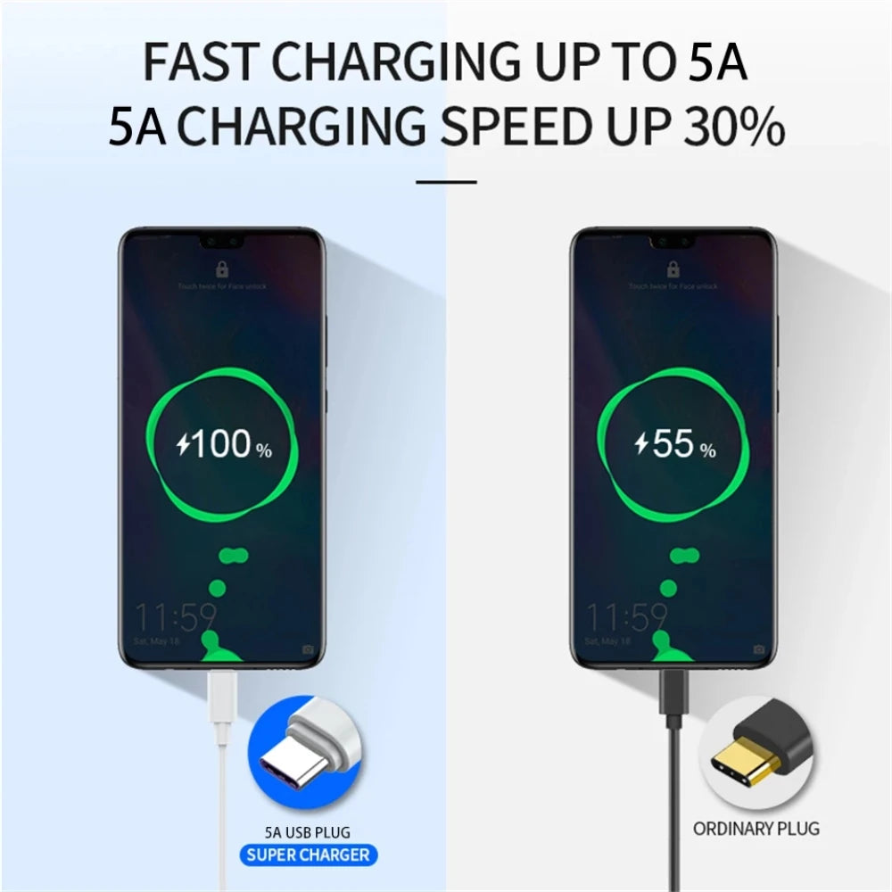 6A 100W Original USB Type C Cable For Samsung S23 S22 Ultra Huawei P30 Pro Xiaomi Redmi Fast Charging Charger Cable Accessories